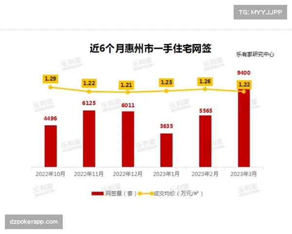 深圳新鹏城十六射九正显火力,进攻多样性丰富控场手段